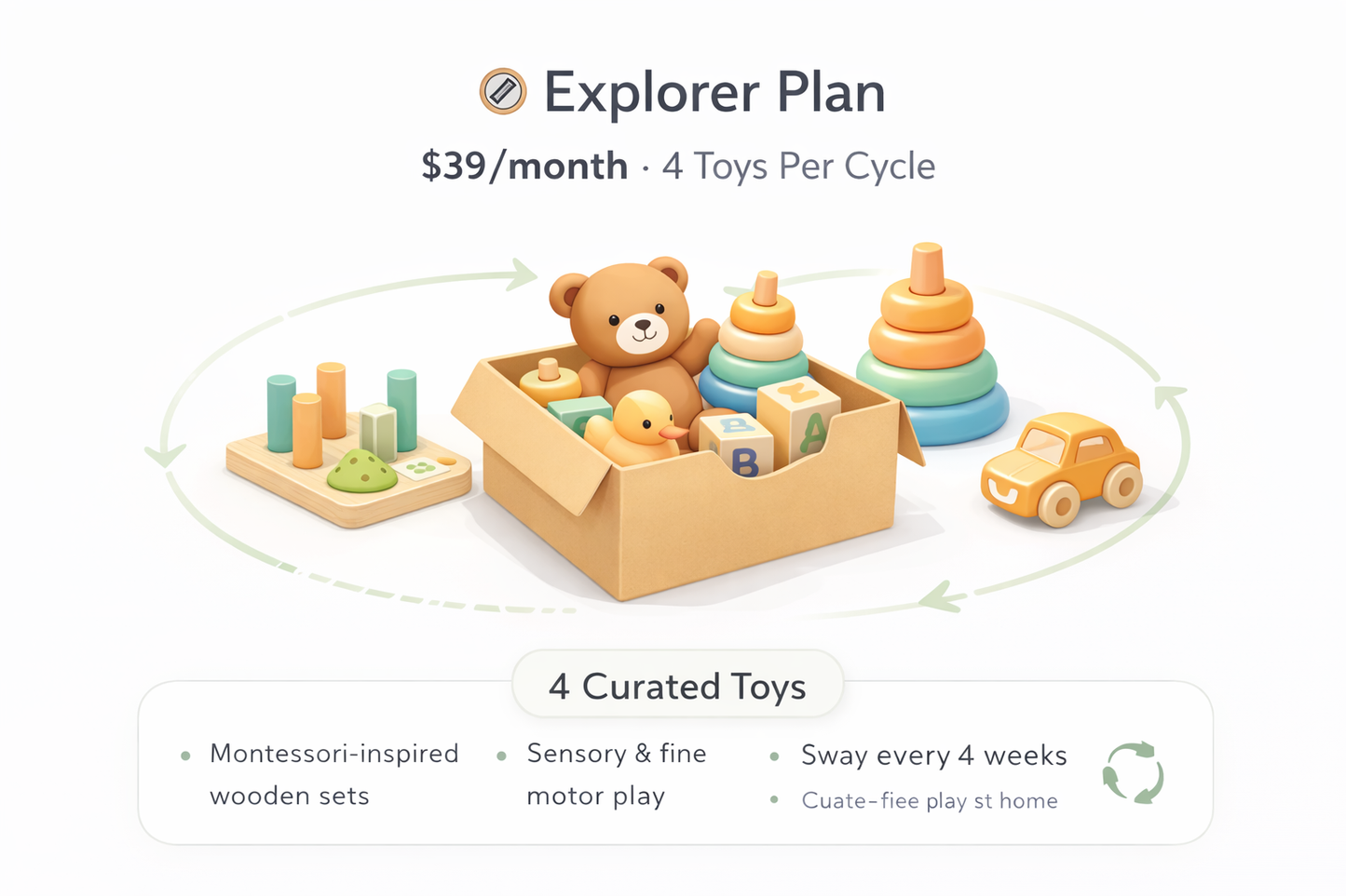 The Starter Set